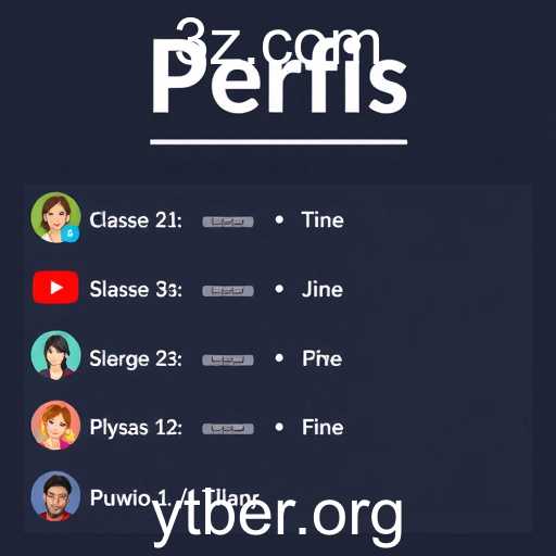 Explorando a Categoria 'Perfis' no Jogo de Palavras-Chave Ytber
